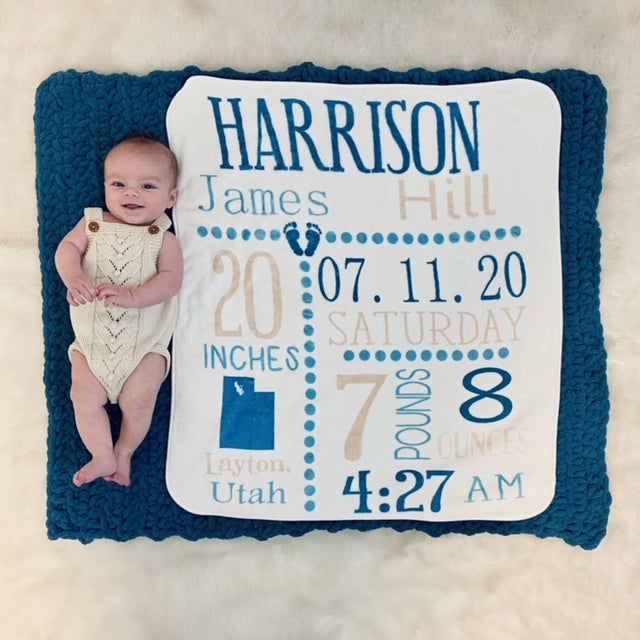 Baby Announcement Small Blankets