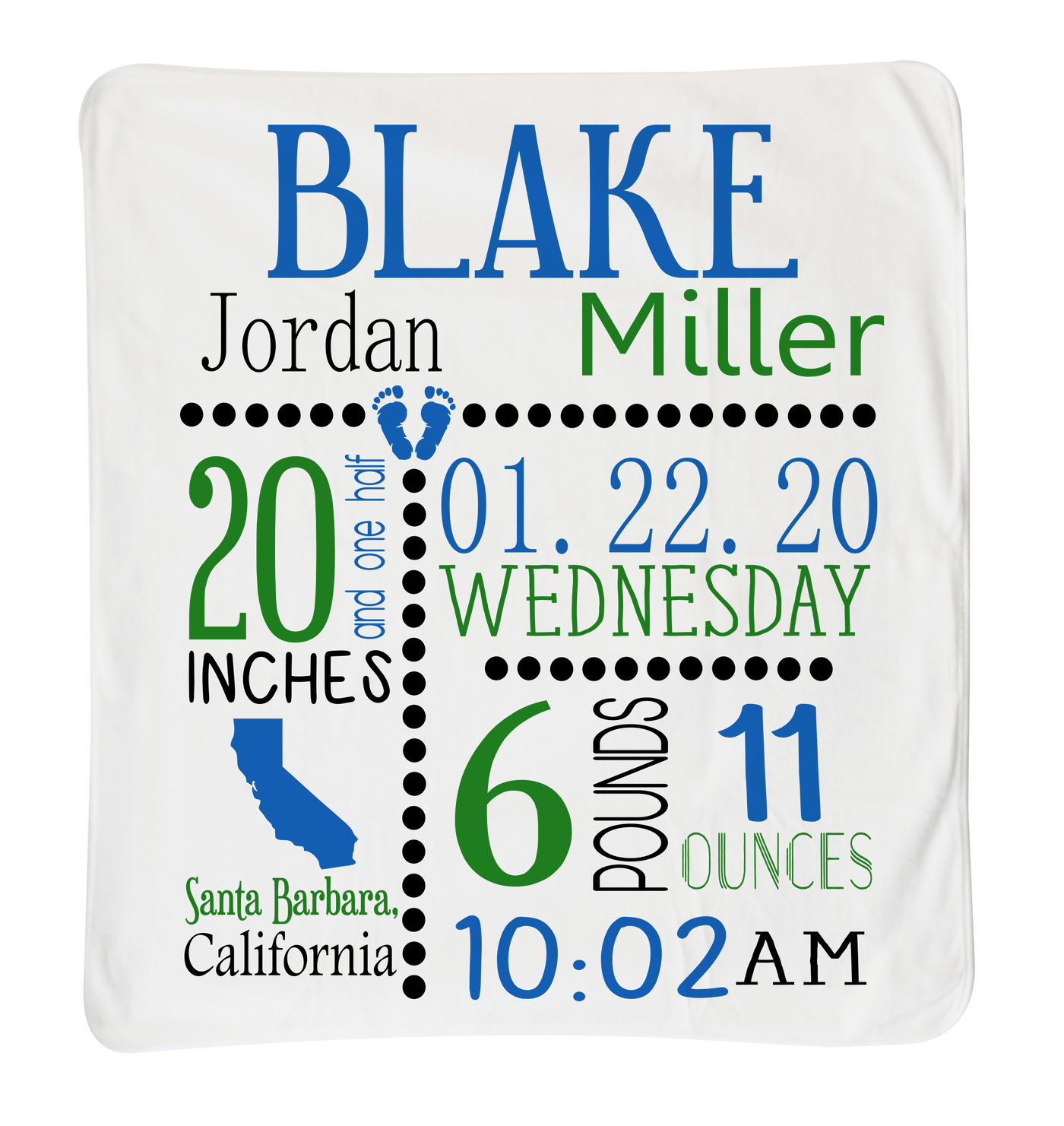 Baby Announcement Small Blankets