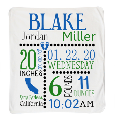 Baby Announcement Small Blankets