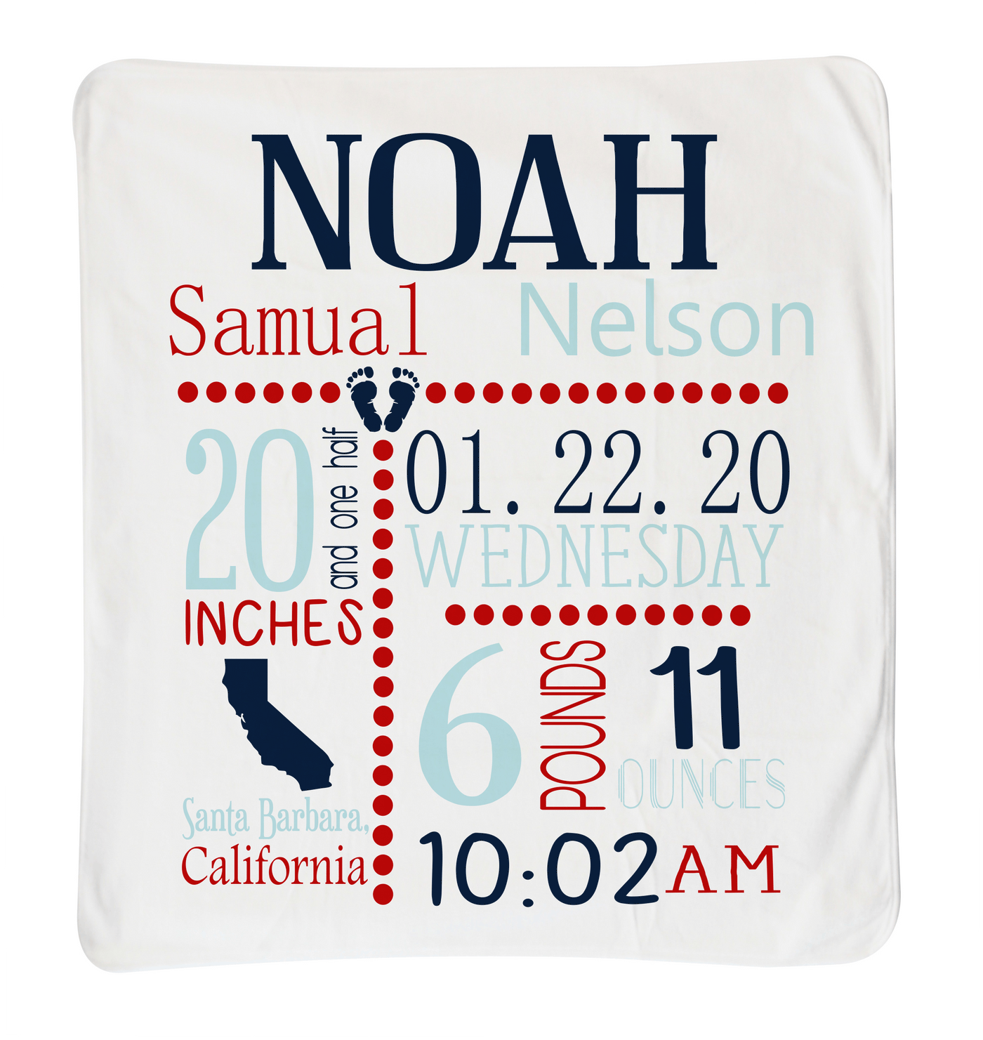 Baby Announcement Small Blankets