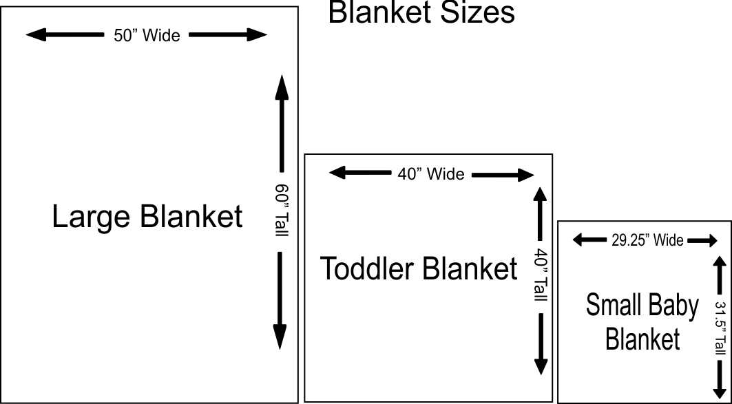 Build Your Own Baby or Toddler Blanket