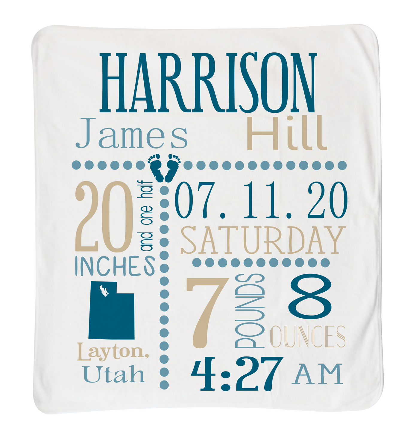 Baby Announcement Small Blankets