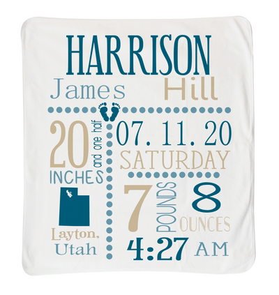 Baby Announcement Small Blankets