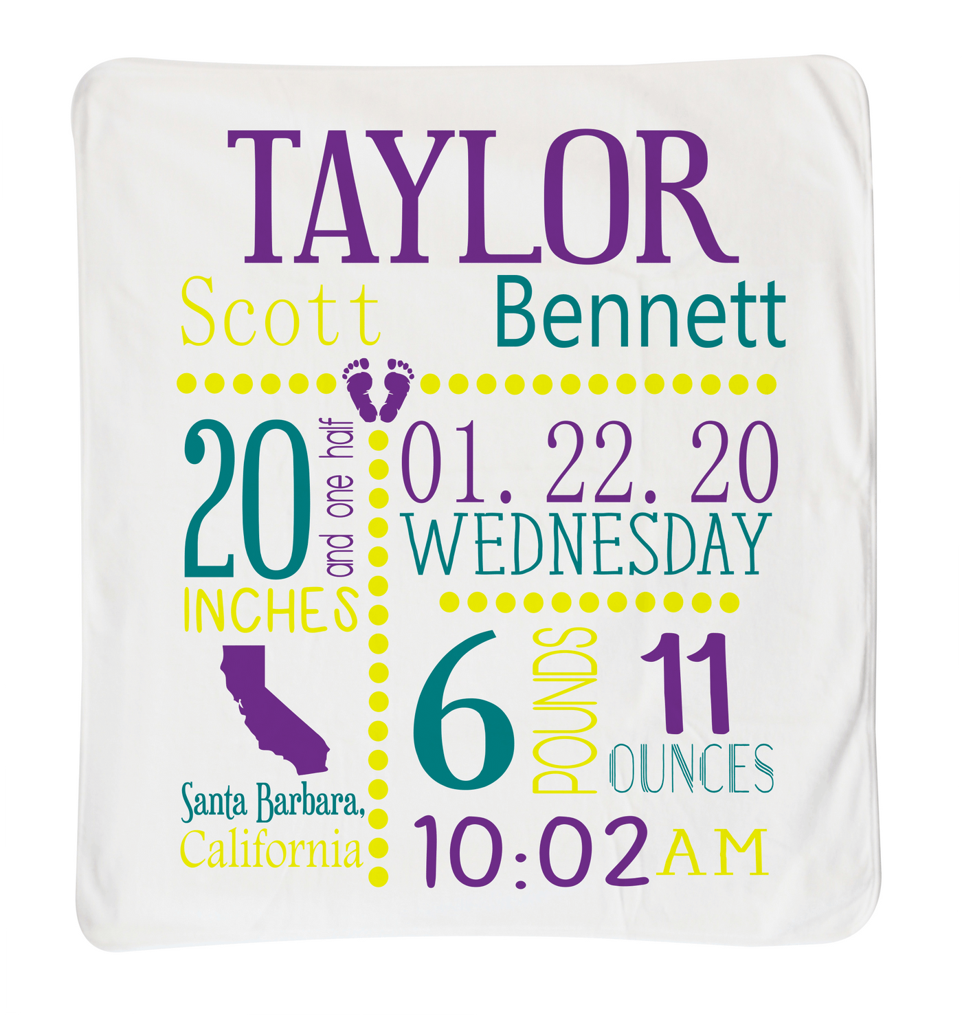 Baby Announcement Small Blankets